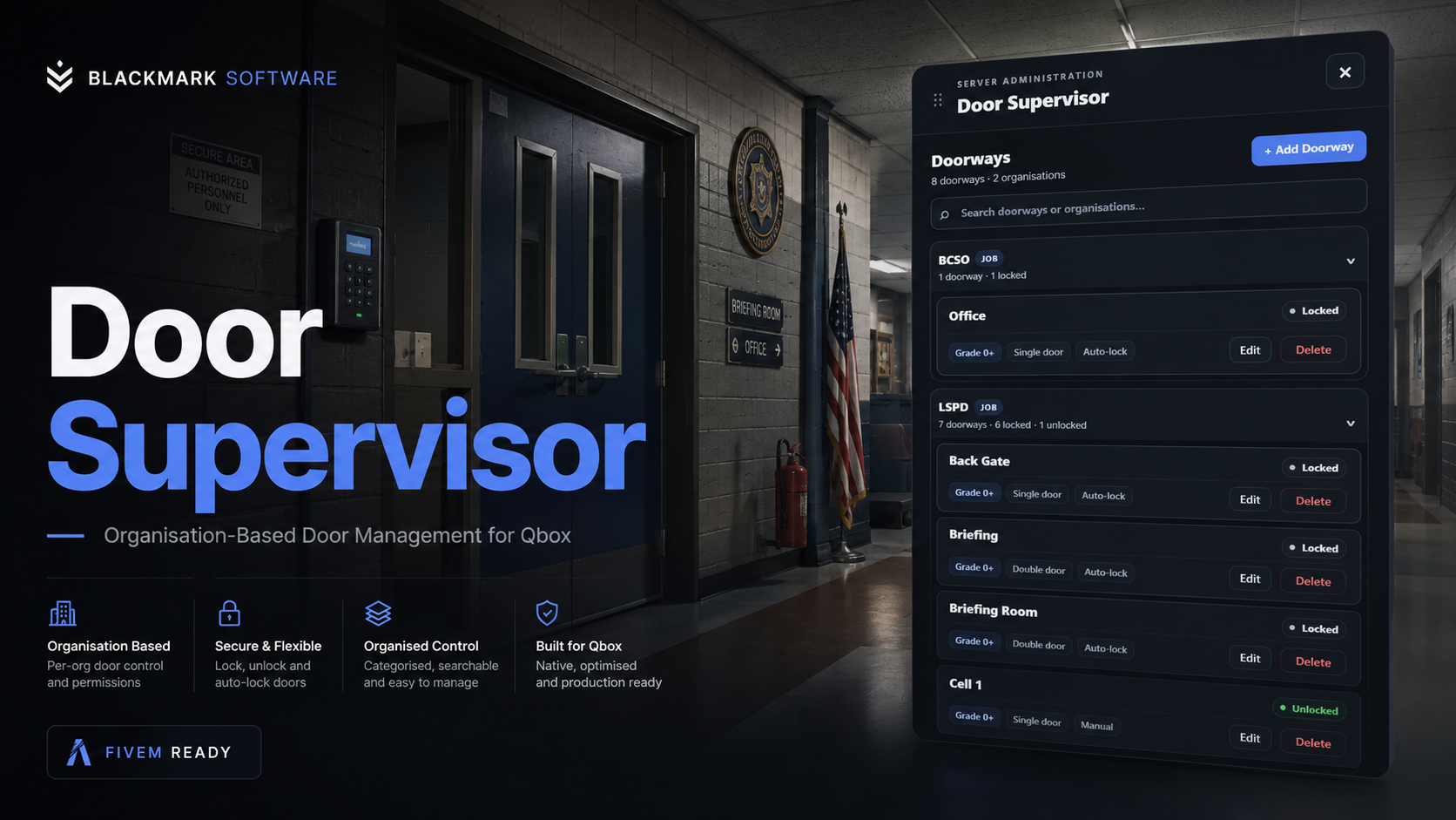 Door Supervisor organisation-based door management for Qbox