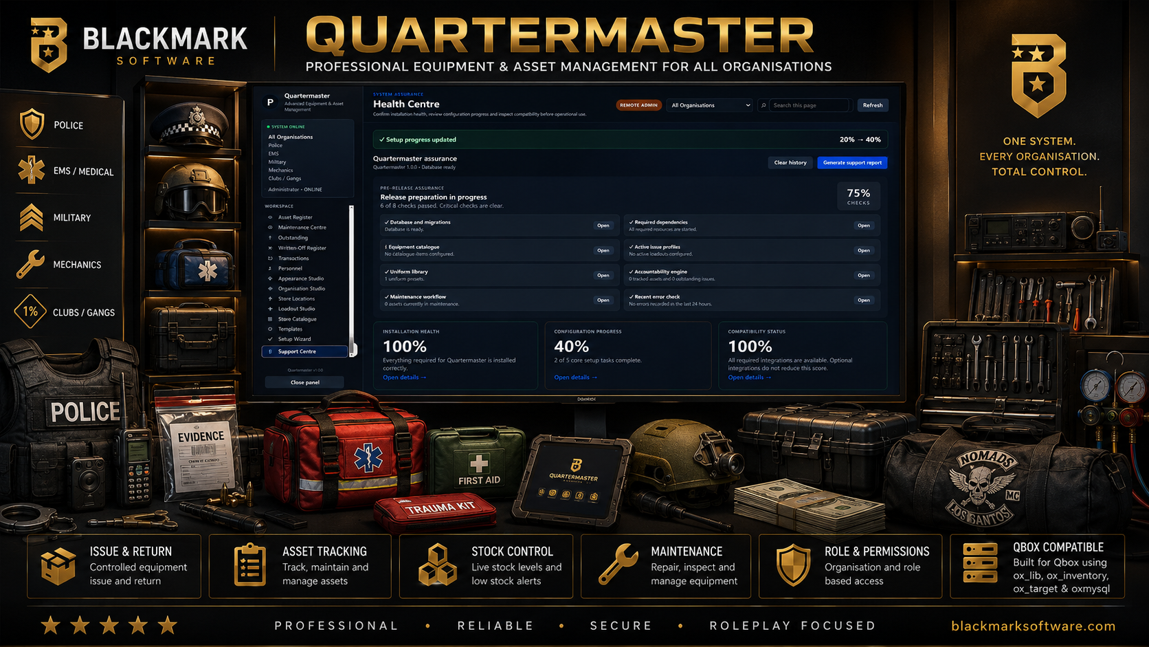 Quartermaster professional equipment and asset management for Qbox